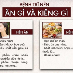 https://phongkhambenhtri.vn/wp-content/uploads/2024/08/Thiet-ke-chua-co-ten-6-250x250.png
