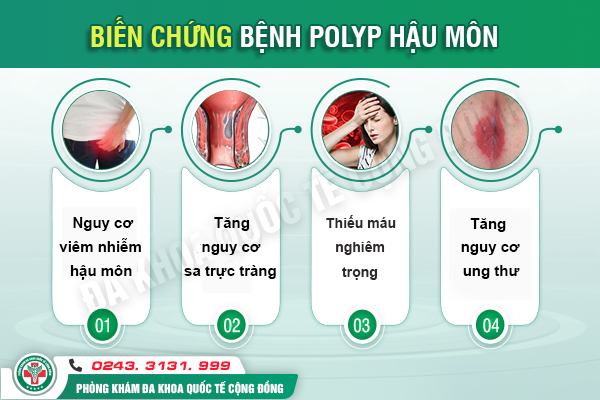 “Vạch mặt” các nguyên nhân gây polyp hậu môn bạn cần chú ý