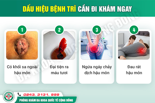 Hậu môn đau rát khi đi ngoài: Tất tần tật thông tin cần biết