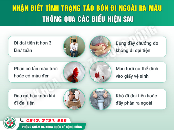 Bị táo bón đi ra máu có sao không? Các biến chứng thường gặp