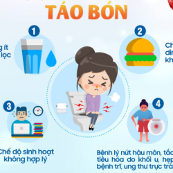 https://phongkhambenhtri.vn/wp-content/uploads/2024/10/Thiet-ke-chua-co-ten-11-250x250.png