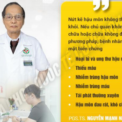 https://phongkhambenhtri.vn/wp-content/uploads/2024/10/nut-ke-hm-ko-tu-lanh-250x250.png