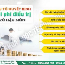 https://phongkhambenhtri.vn/wp-content/uploads/2024/10/ro-hau-mon-1-250x250.jpg