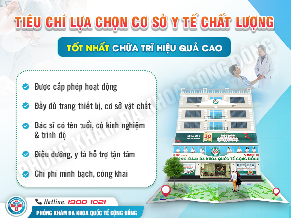 Chữa đau hậu môn ở đâu uy tín, đảm bảo an toàn và hiệu quả?