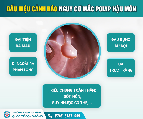 Chảy Máu Hậu Môn – Nguyên Nhân Và Cách Chữa Hiệu Quả